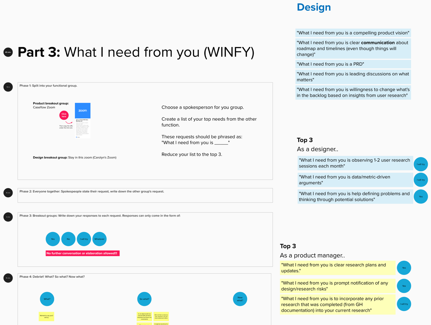 A detail from a collaborative Mural created during a workshop with the Caseflow design and product teams, following the What I Need From You framework from Liberating Structures. On the left are requests that each team made from the other.