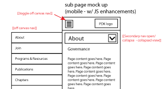 PDK website redesign