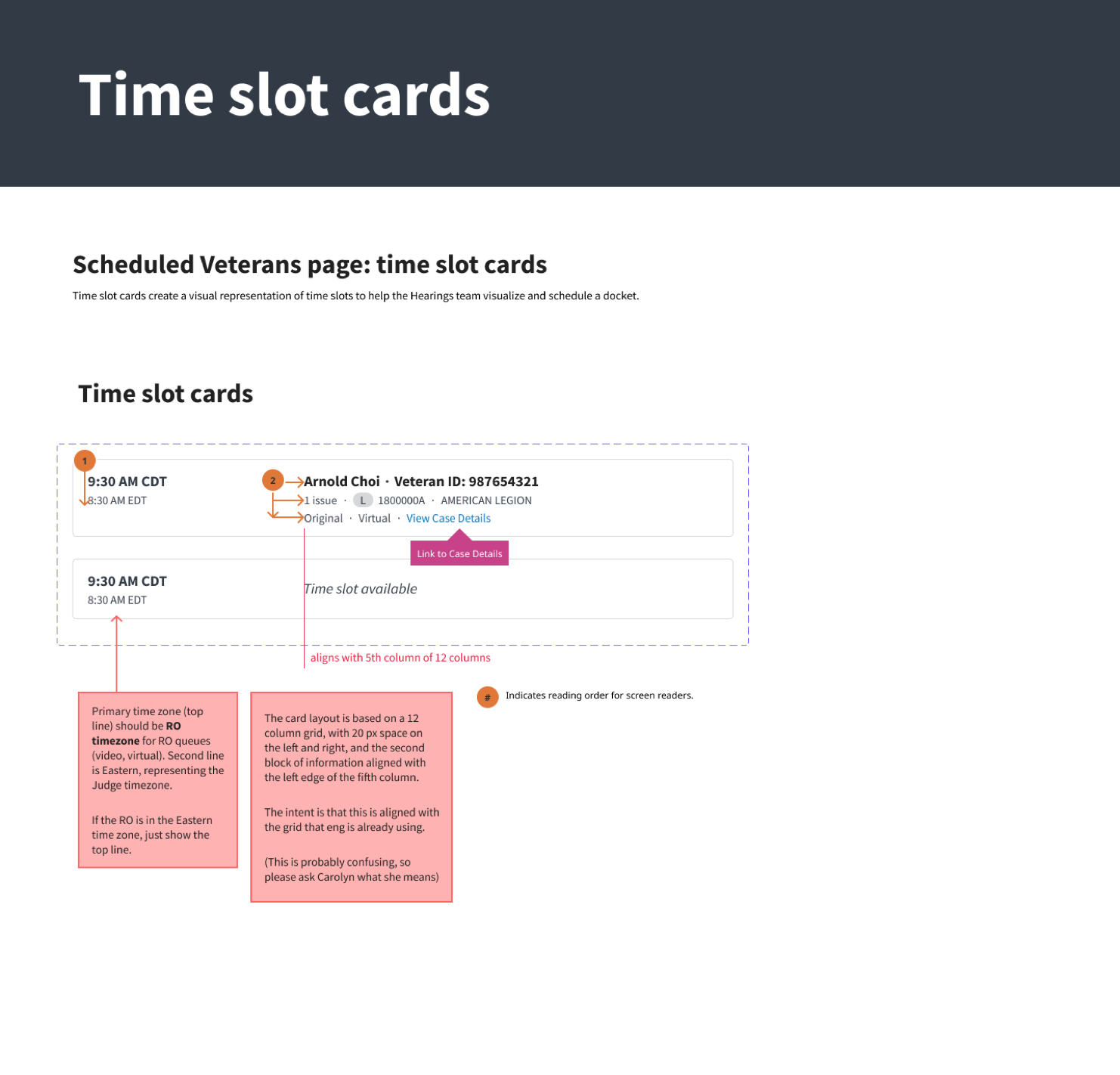 An image of the final time slot design, with annotations indicating tab order and interactivity.